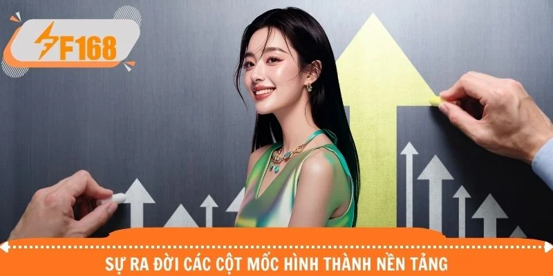 Sự ra đời các cột mốc hình thành nền tảng Sự ra đời các cột mốc hình thành nền tảng